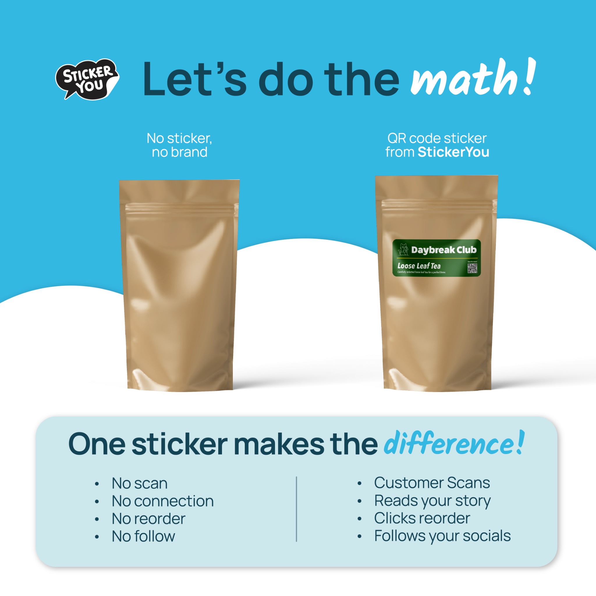 StickerYou Facebook ad from Jul 27, 2026