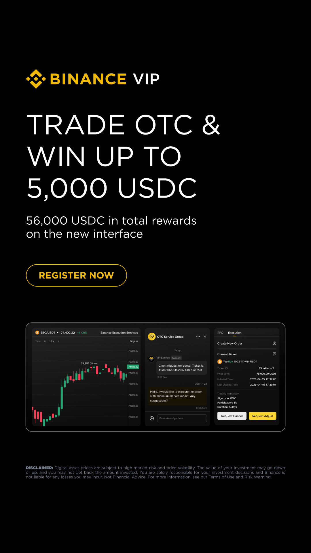 Binance Facebook ad