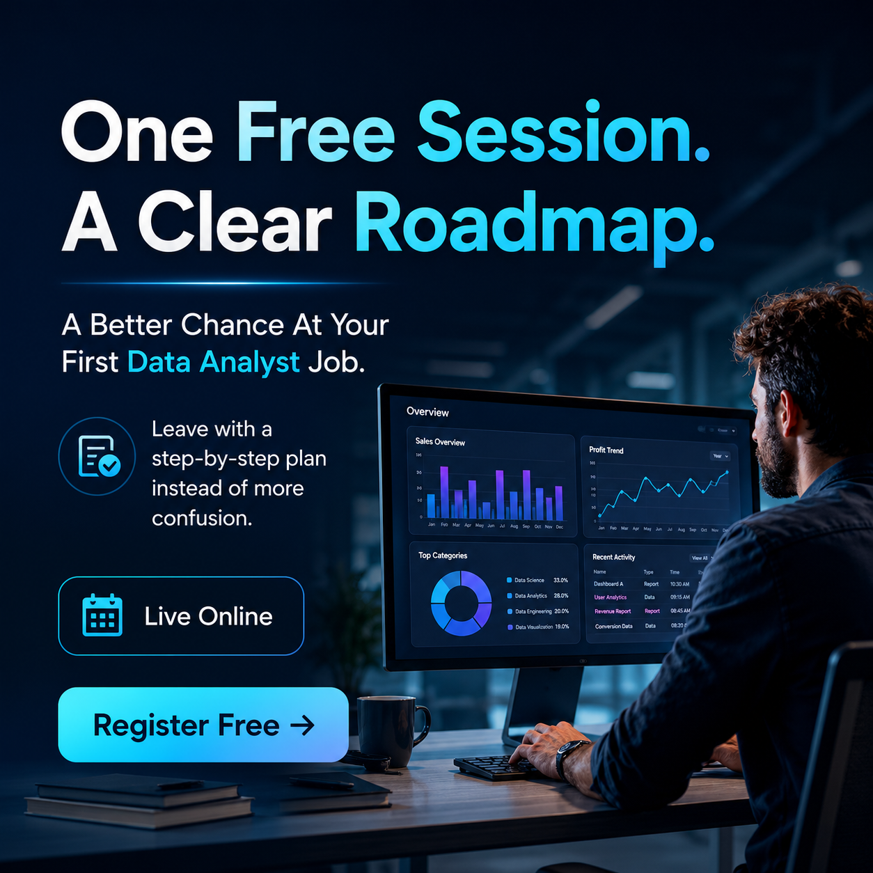 Project Shift Facebook ad: Crack Your First ₹4-5 LPA Data Analyst Job