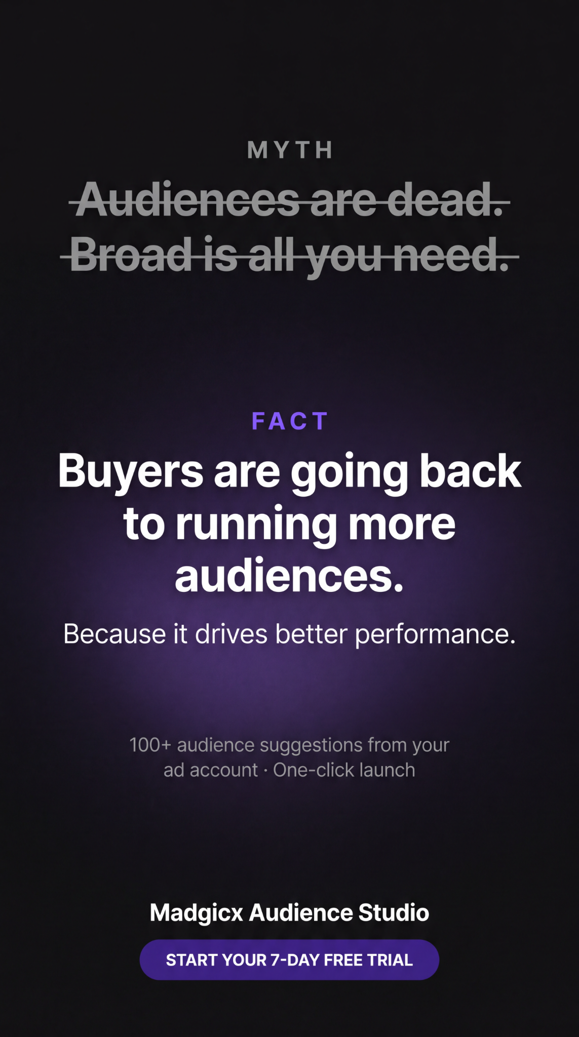 madgicx.com Facebook ad