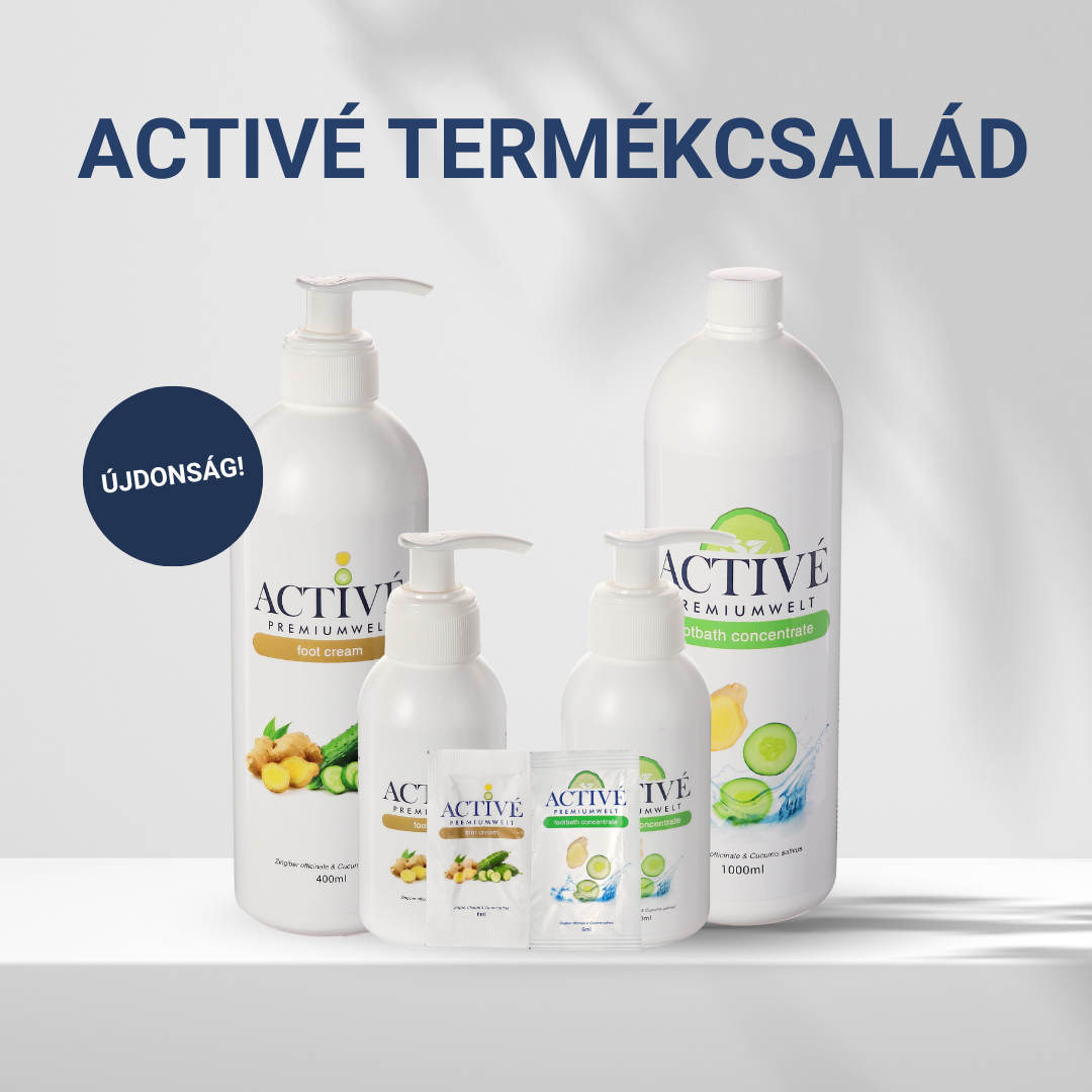 Premiumwelt Kft. Facebook ad: Premiumwelt Activé