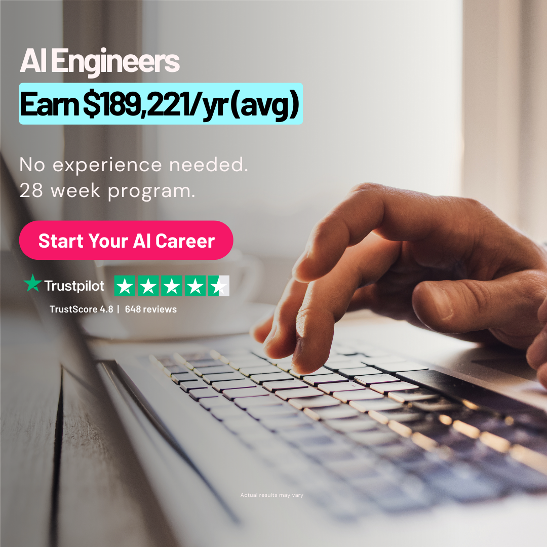Zero To Mastery Facebook ad