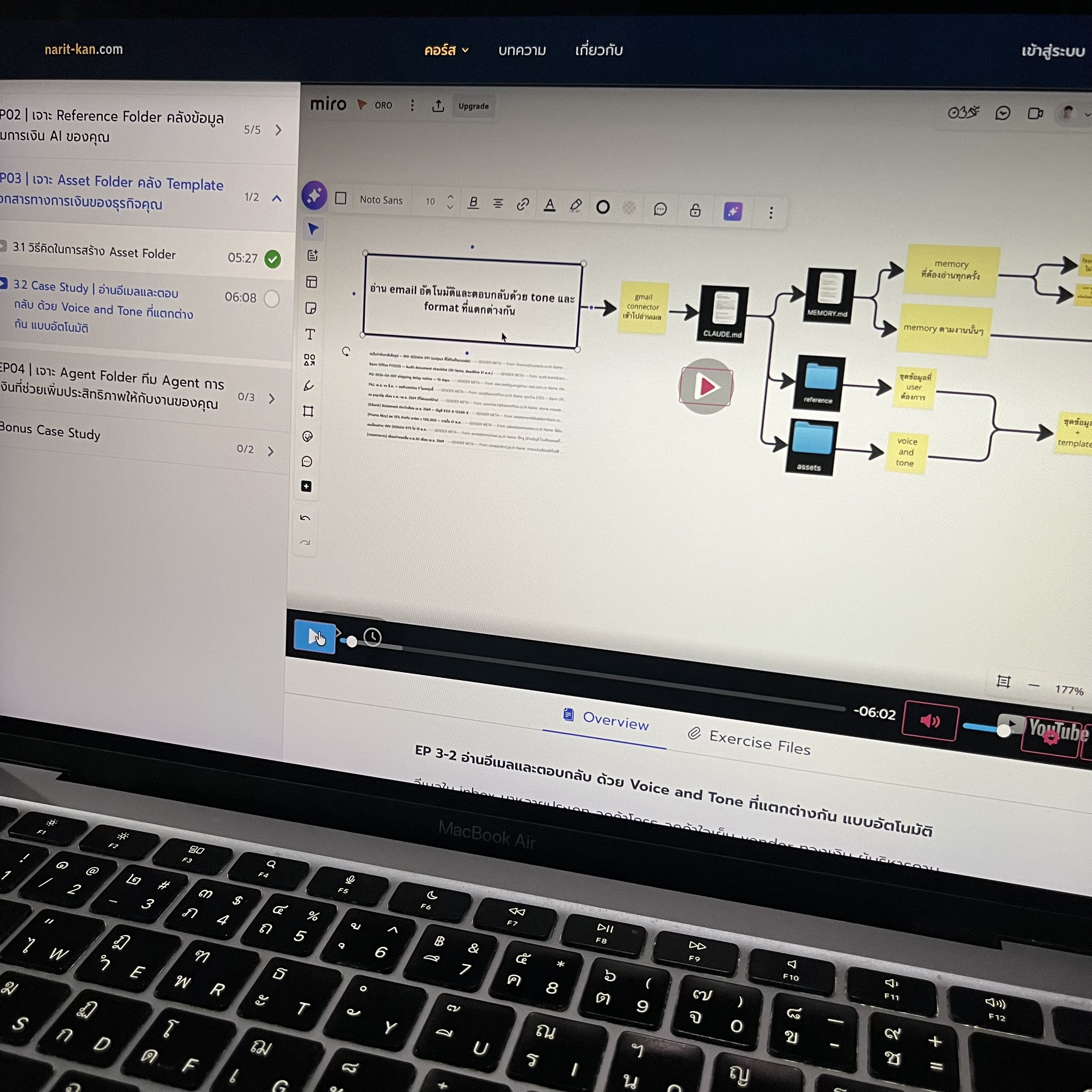 Narit Learning Facebook ad