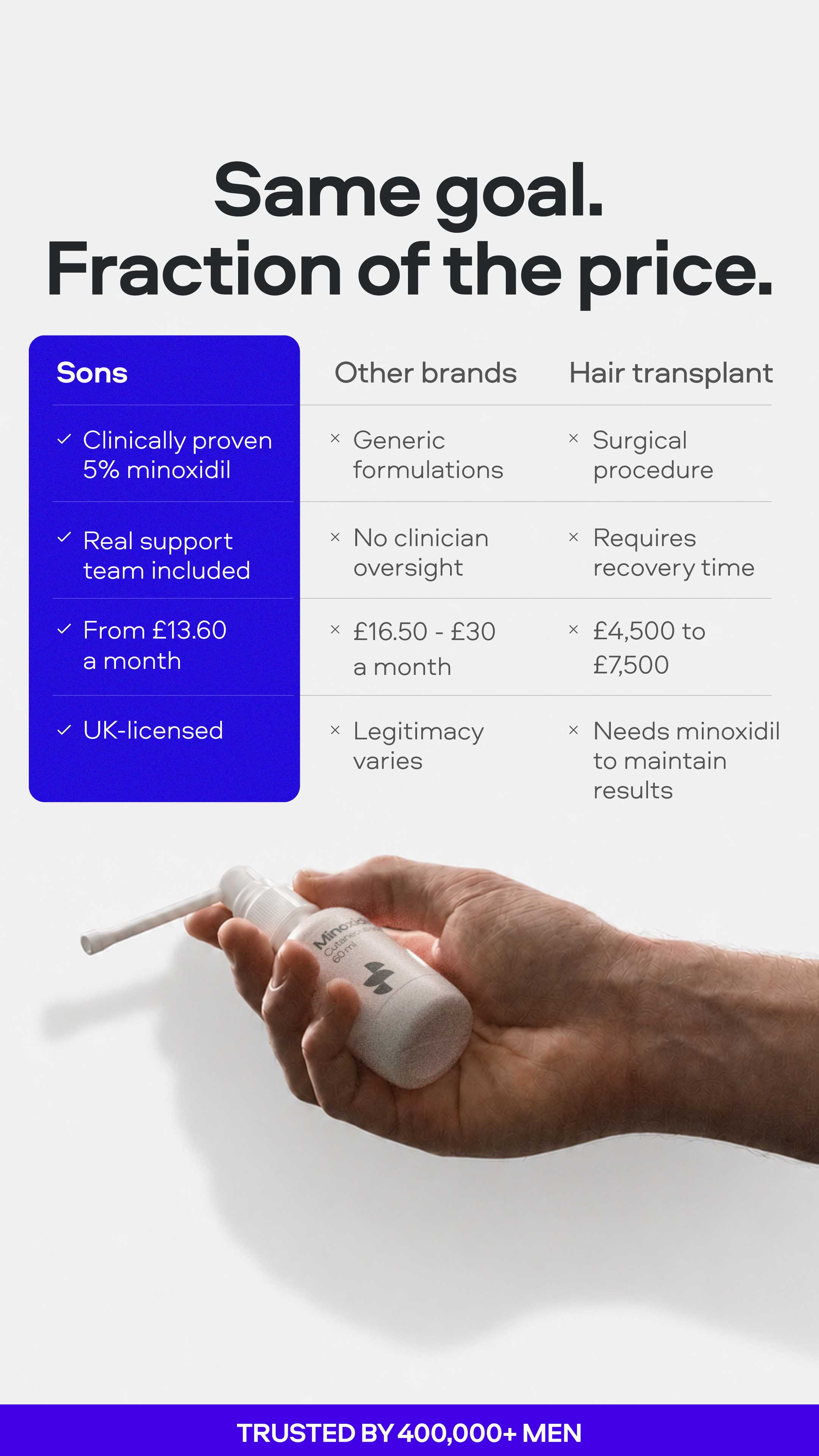 Sons Facebook ad