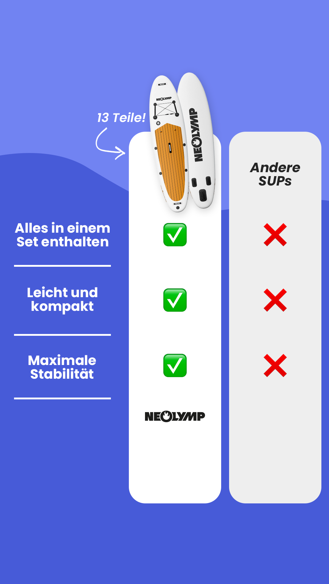 Neolymp Facebook ad