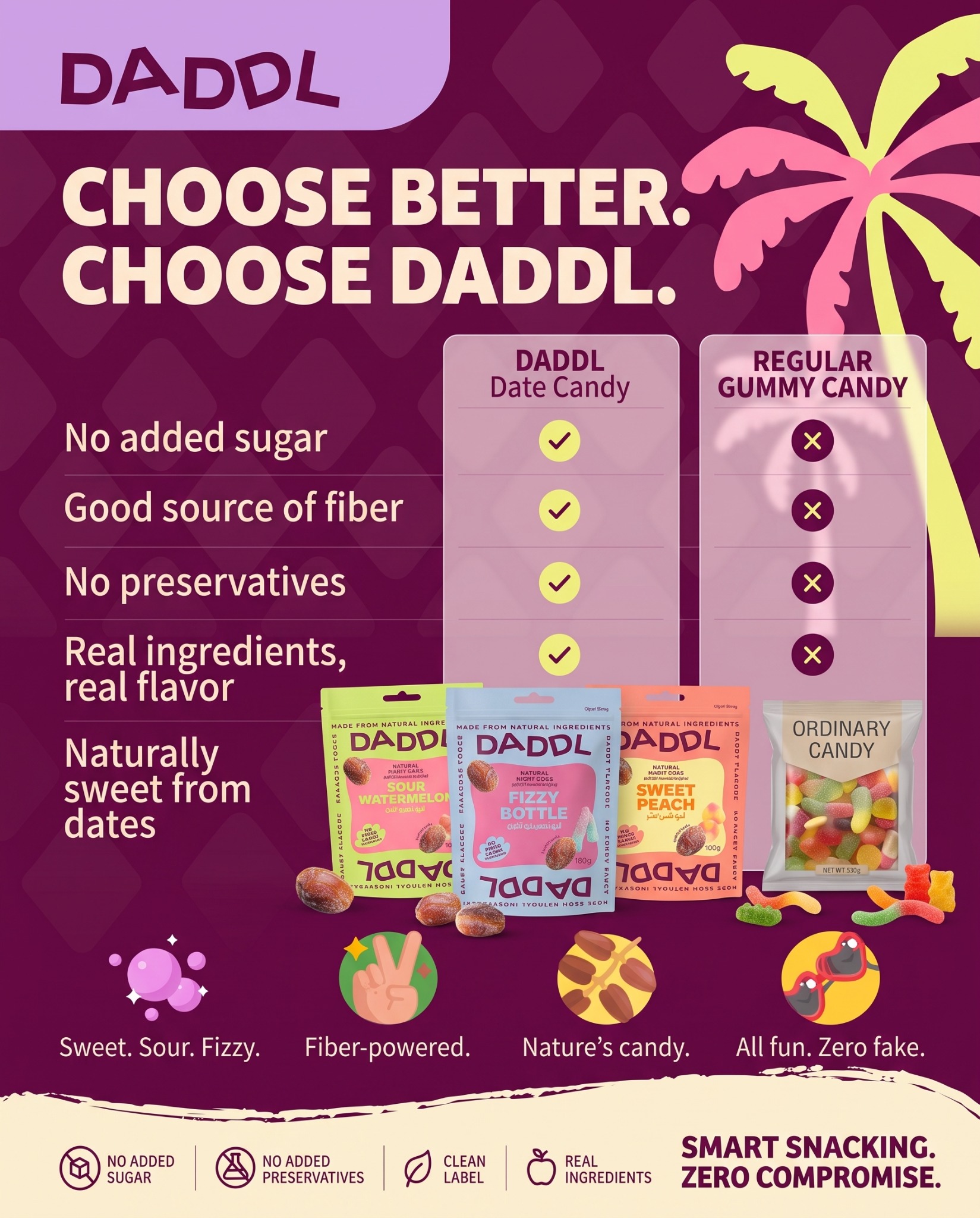 DADDL Facebook ad: Fizzy Bottle Date Candy 125g | No Added Sugar | Daddl