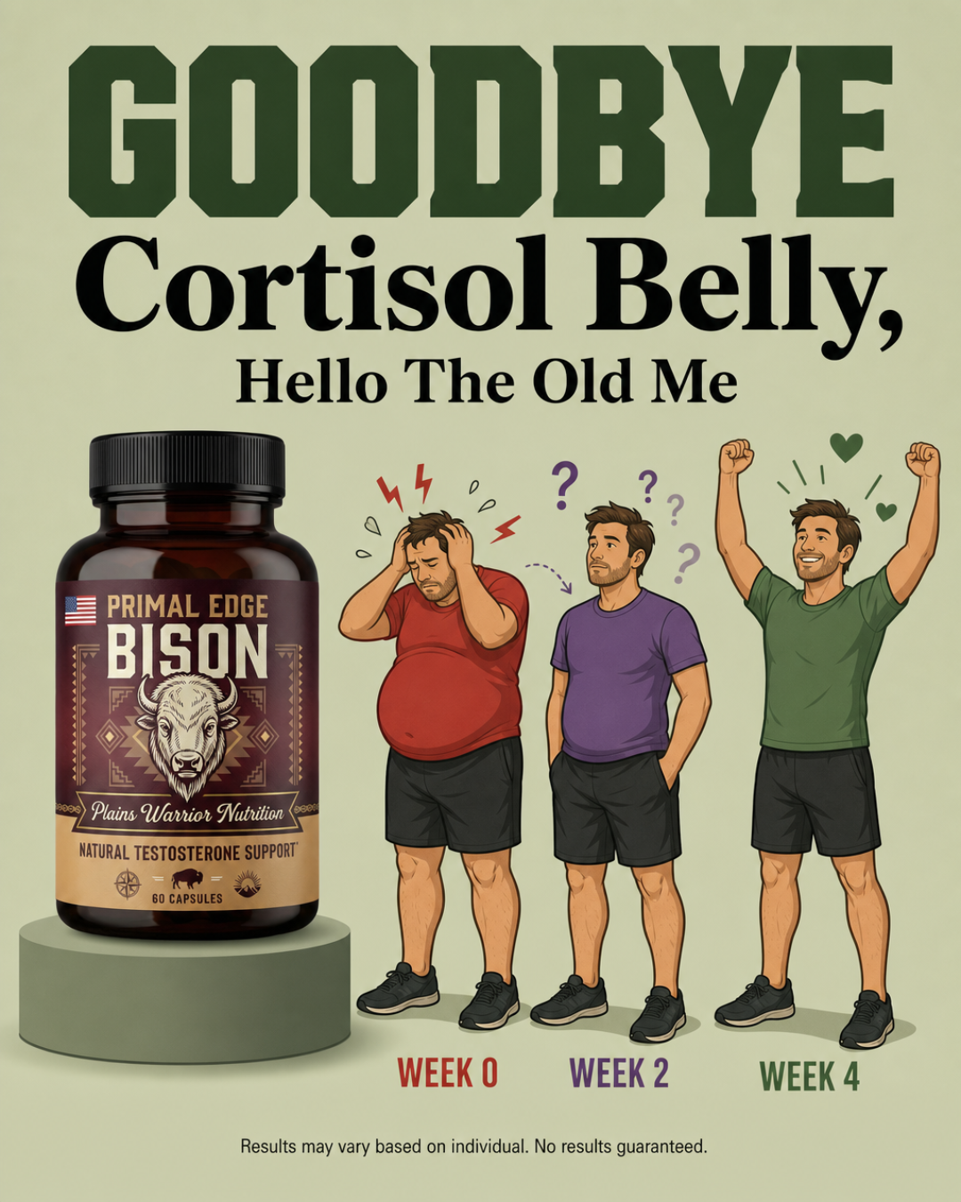 Men's Wellness Secrets Facebook ad: Fix the Cortisol. Lose the Gut.