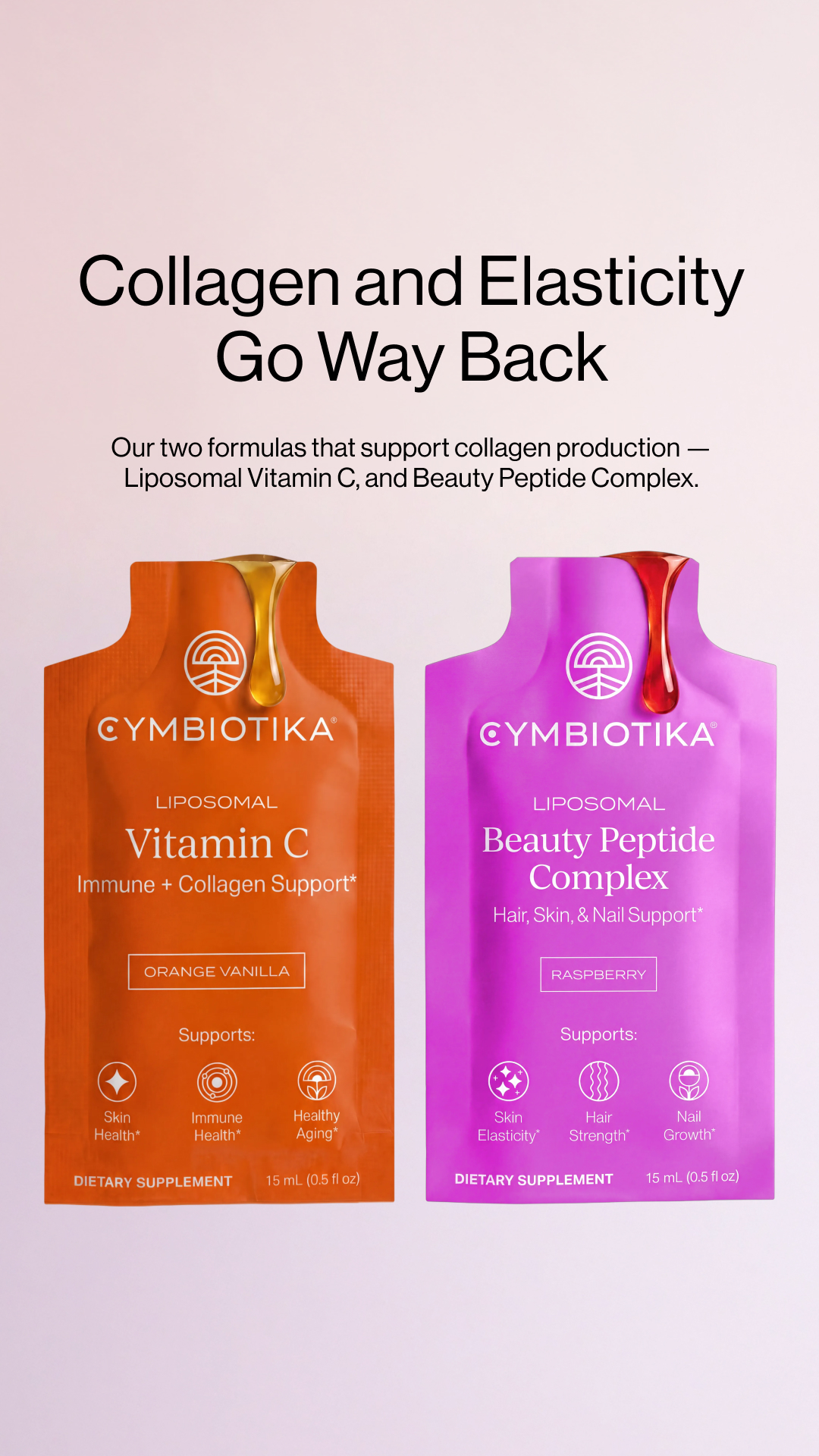 Cymbiotika Facebook ad: Support Collagen From Within