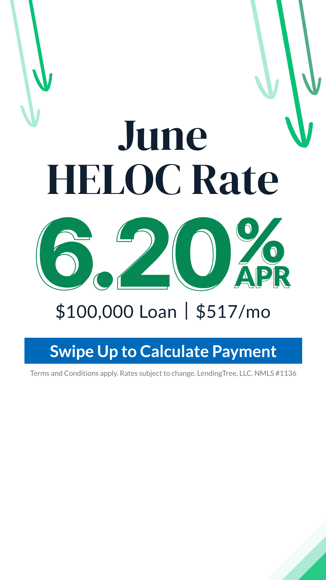LendingTree Facebook ad