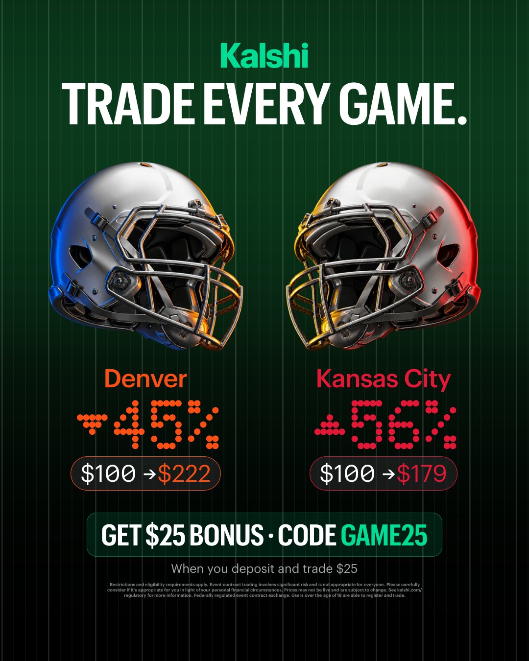 Kalshi - Trade the Headlines Facebook ad: Trade on Sports with Kalshi.