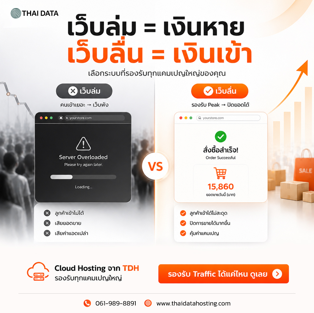 Thai Data Hosting - The Best Cloud Infrastructure & Network Solutions Facebook ad