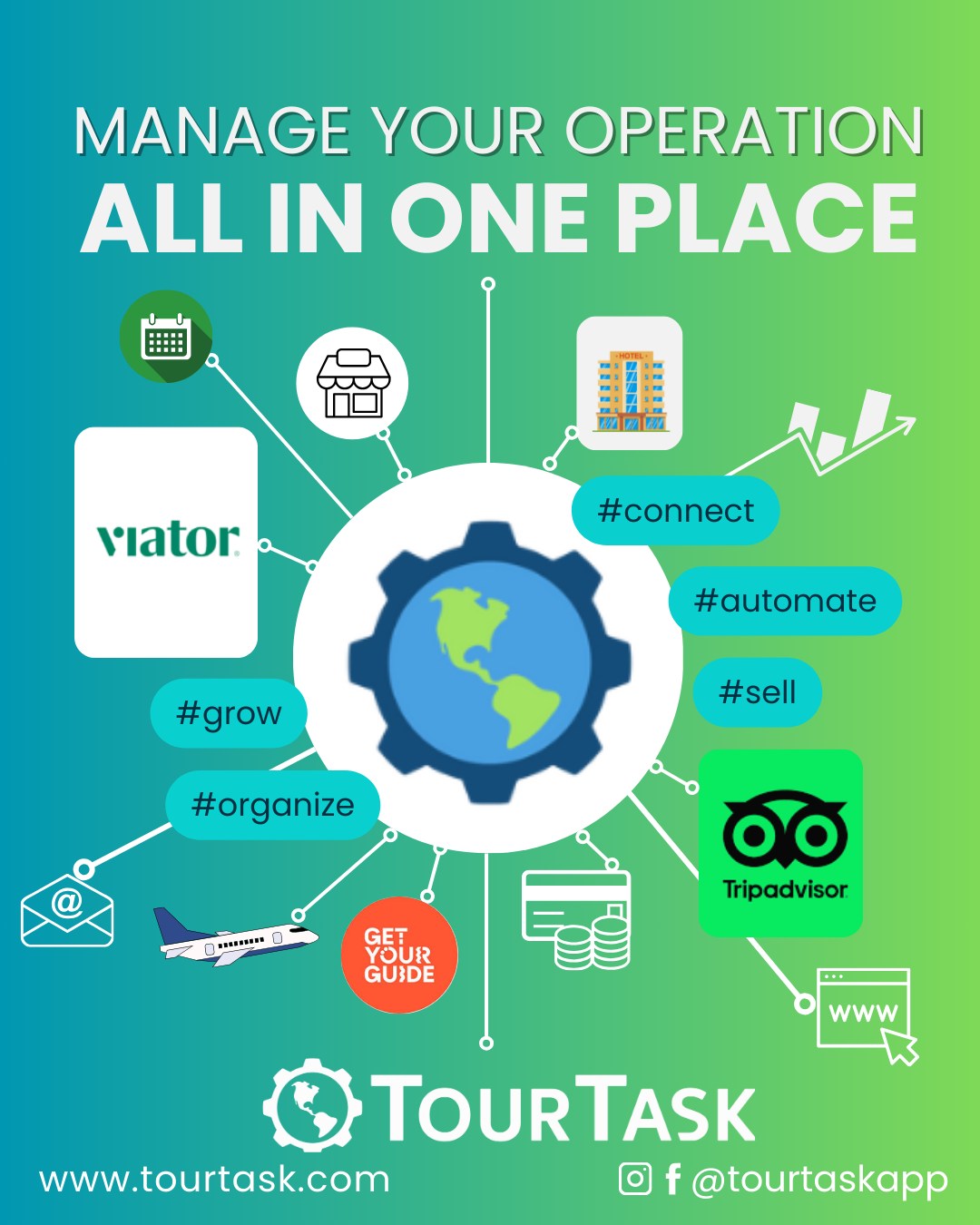 TourTask Facebook ad