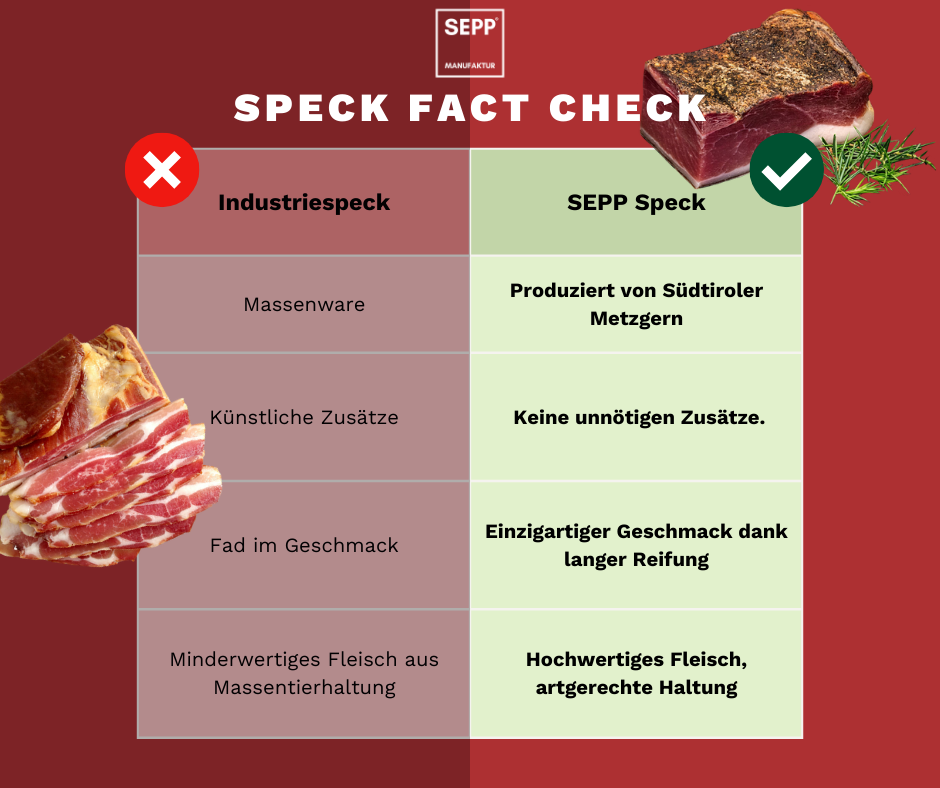 SEPP'Manufaktur Südtirol Facebook ad