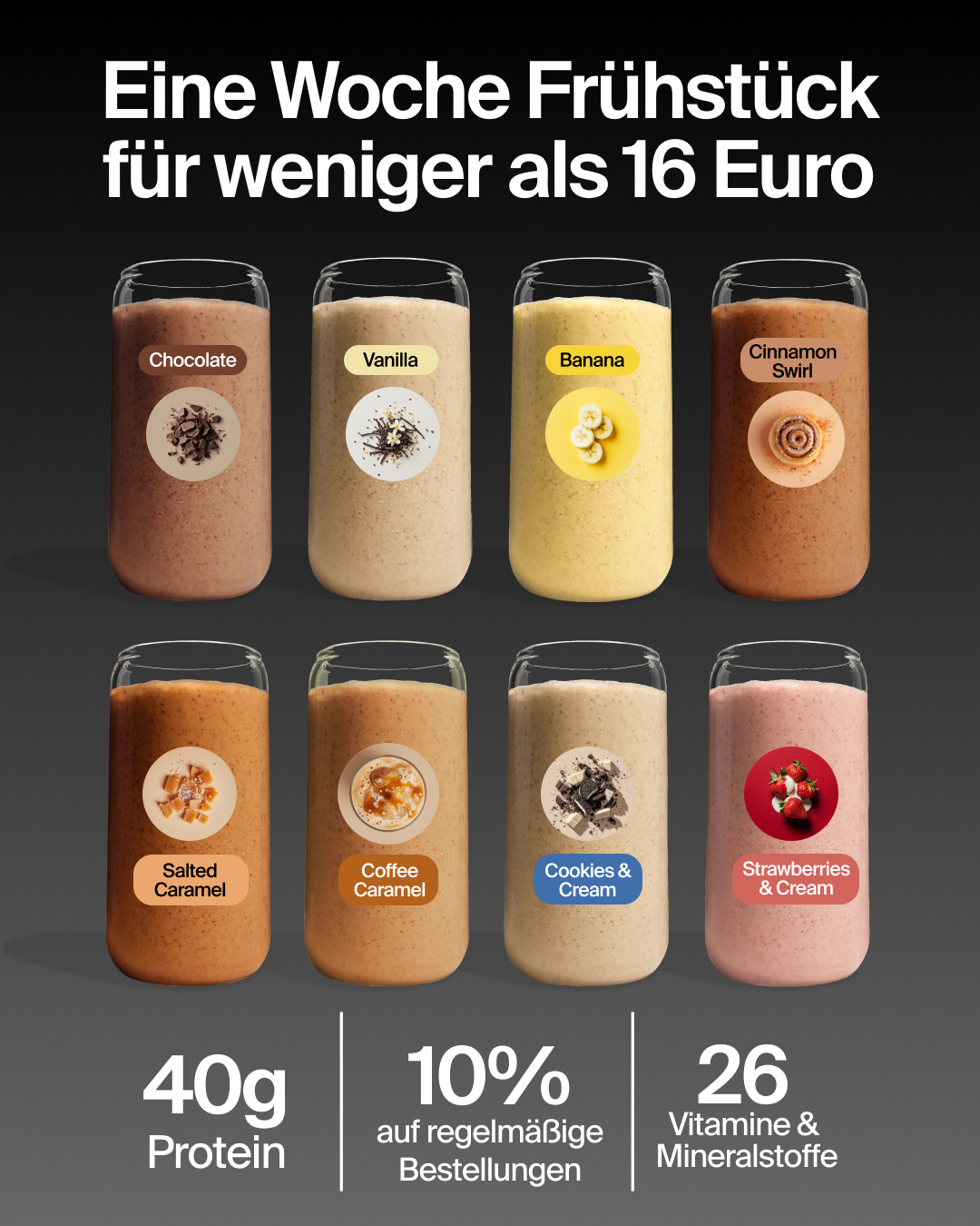 Huel Facebook ad