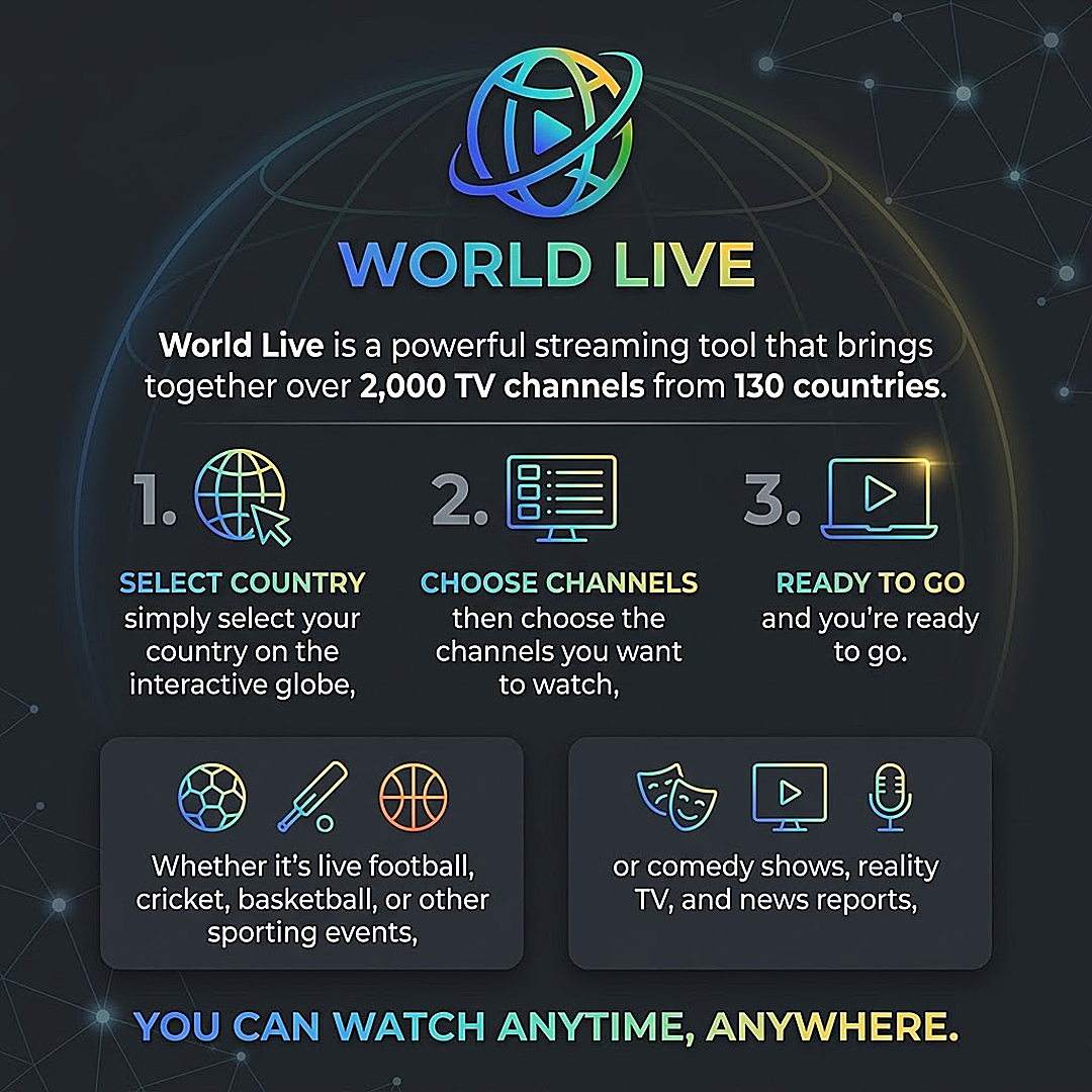 World Live Hub Facebook ad: Download World Live today and enjoy global TV or your phone.