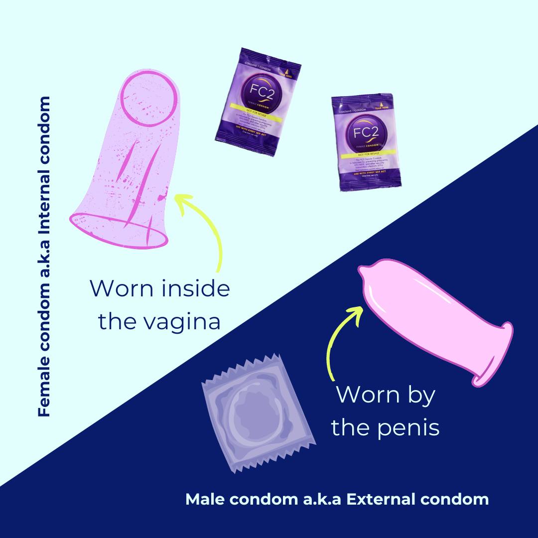 FC2 Female Condom® (internal condom) Facebook ad