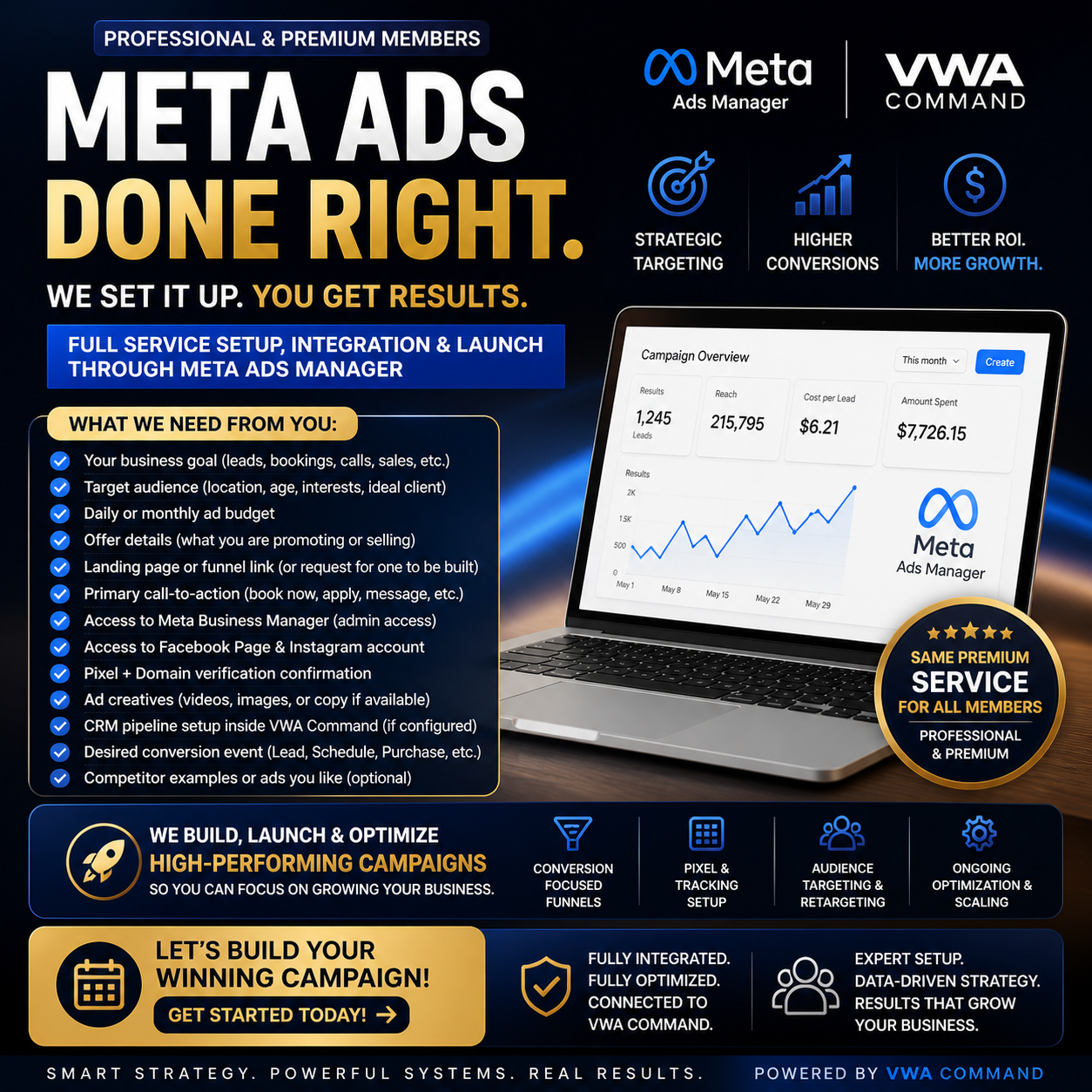 Virtual World Assistants - VWA Facebook ad