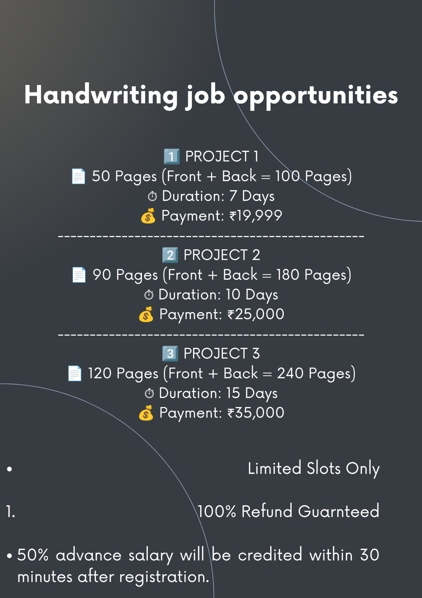 handwriting job Facebook ad from Aug 5, 2026