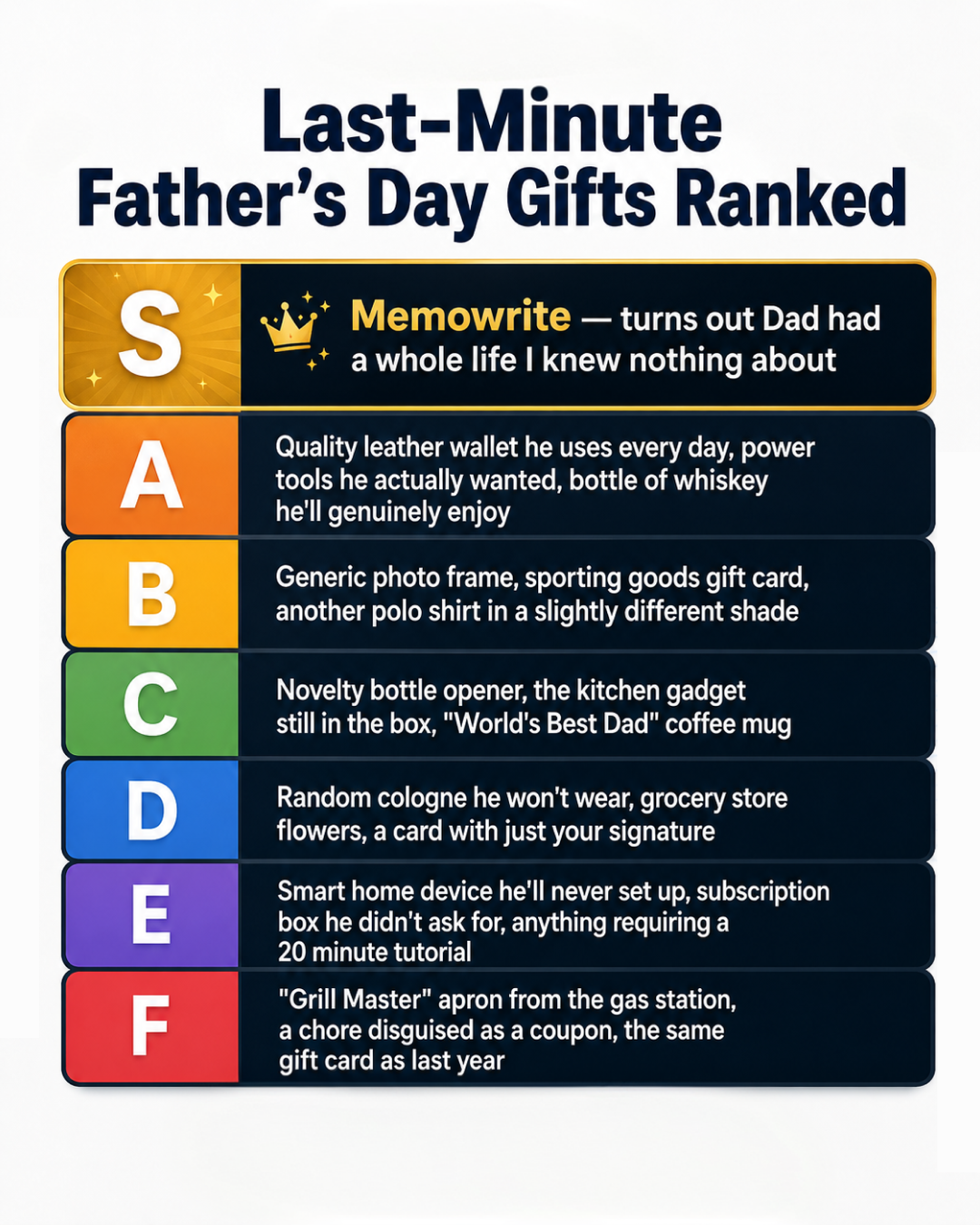 Memowrite Facebook ad