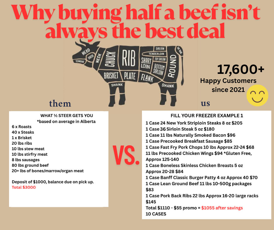 Muddy Moose Home & Gift Market Facebook ad: FOOD FOR THOUGHT.