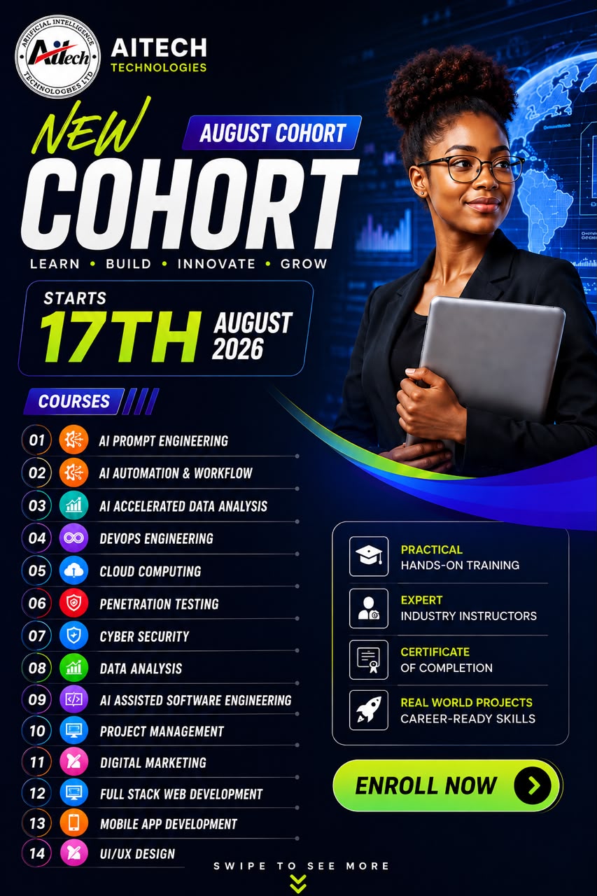 Artificial Intelligence Technologies Aitech Facebook ad