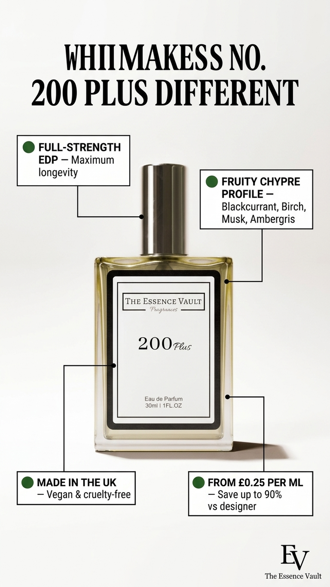 The Essence Vault Facebook ad
