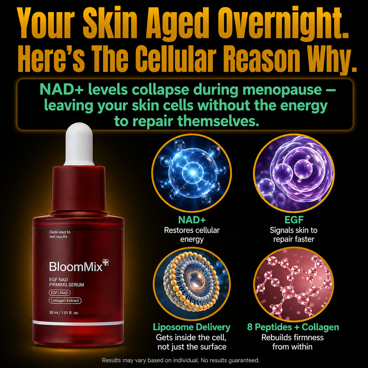 BloomMix Facebook ad: Why your skin aged faster after menopause, the cellular…