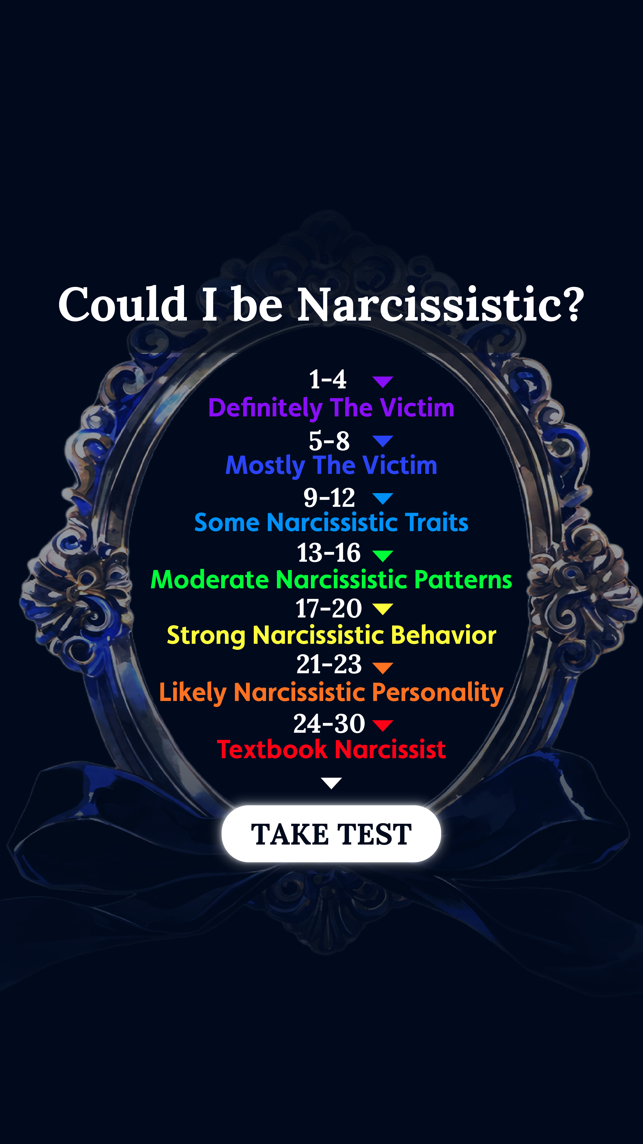 Personality Type Facebook ad