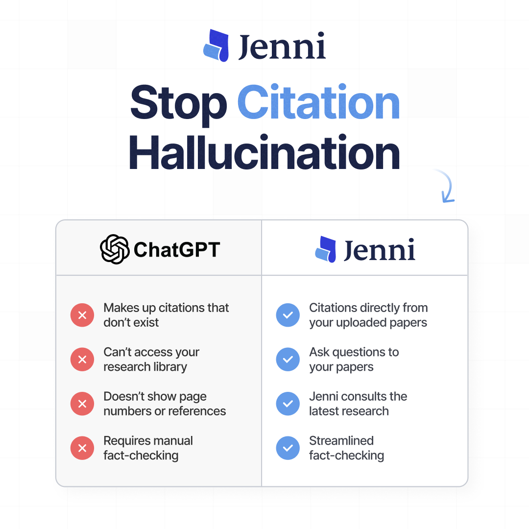 Jenni AI Facebook ad
