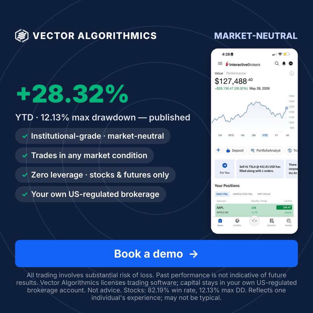 Vector Systems Facebook ad: The Return Profile Retail Products Can't Build
