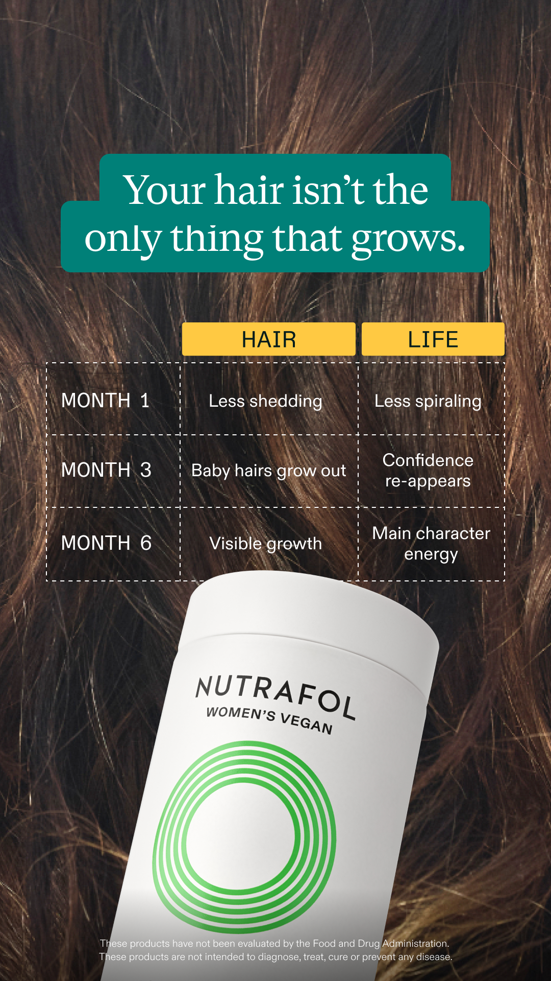 Nutrafol Facebook ad