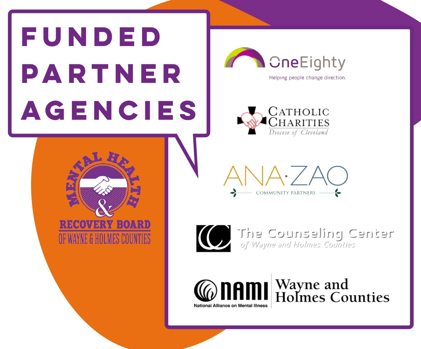 Wayne/Holmes MHRB Facebook ad: Local Mental Health & Substance Use Treatment