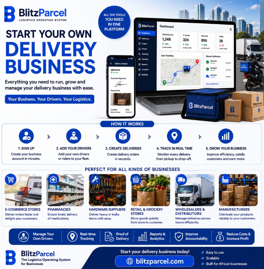 BlitzParcel Facebook ad