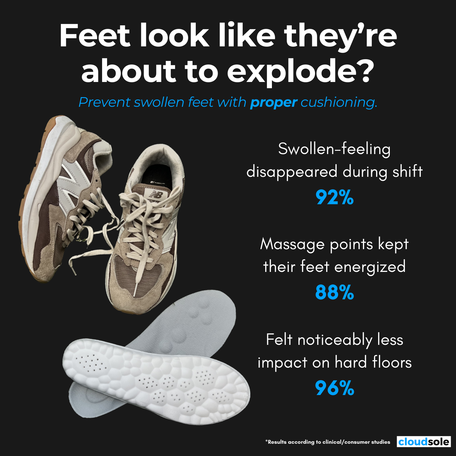 CloudSole Facebook ad