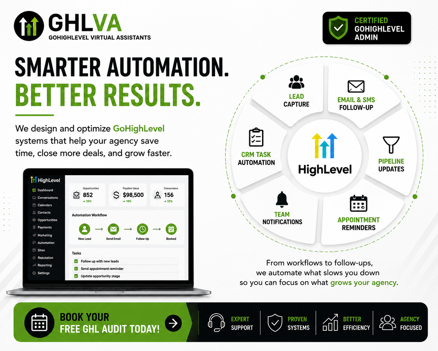 GHLVA Facebook ad