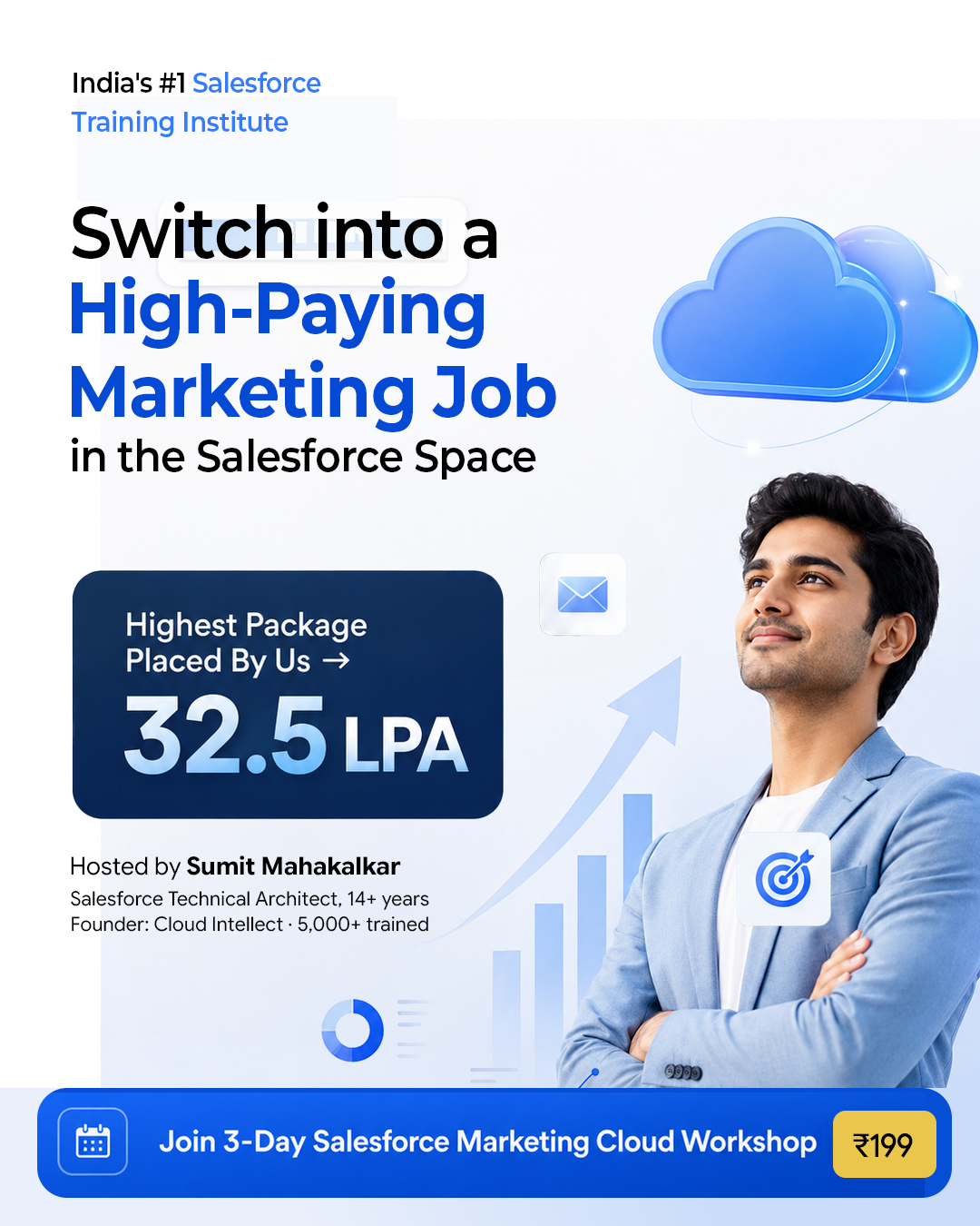 Cloud Intellect Facebook ad