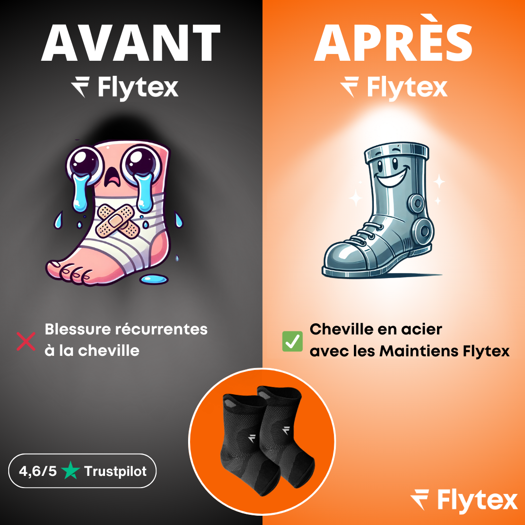 Flytex Facebook ad