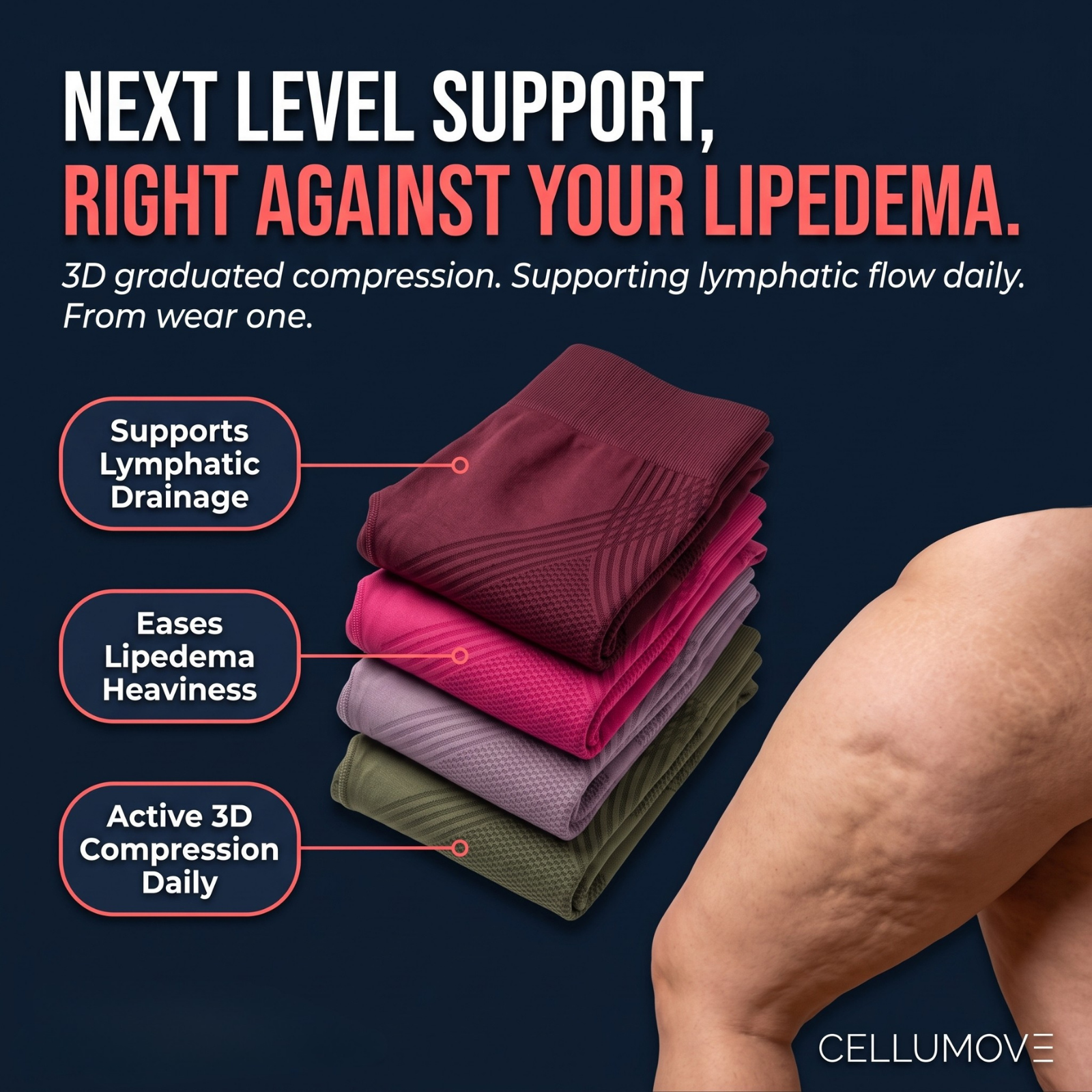 Cellumove UK Facebook ad