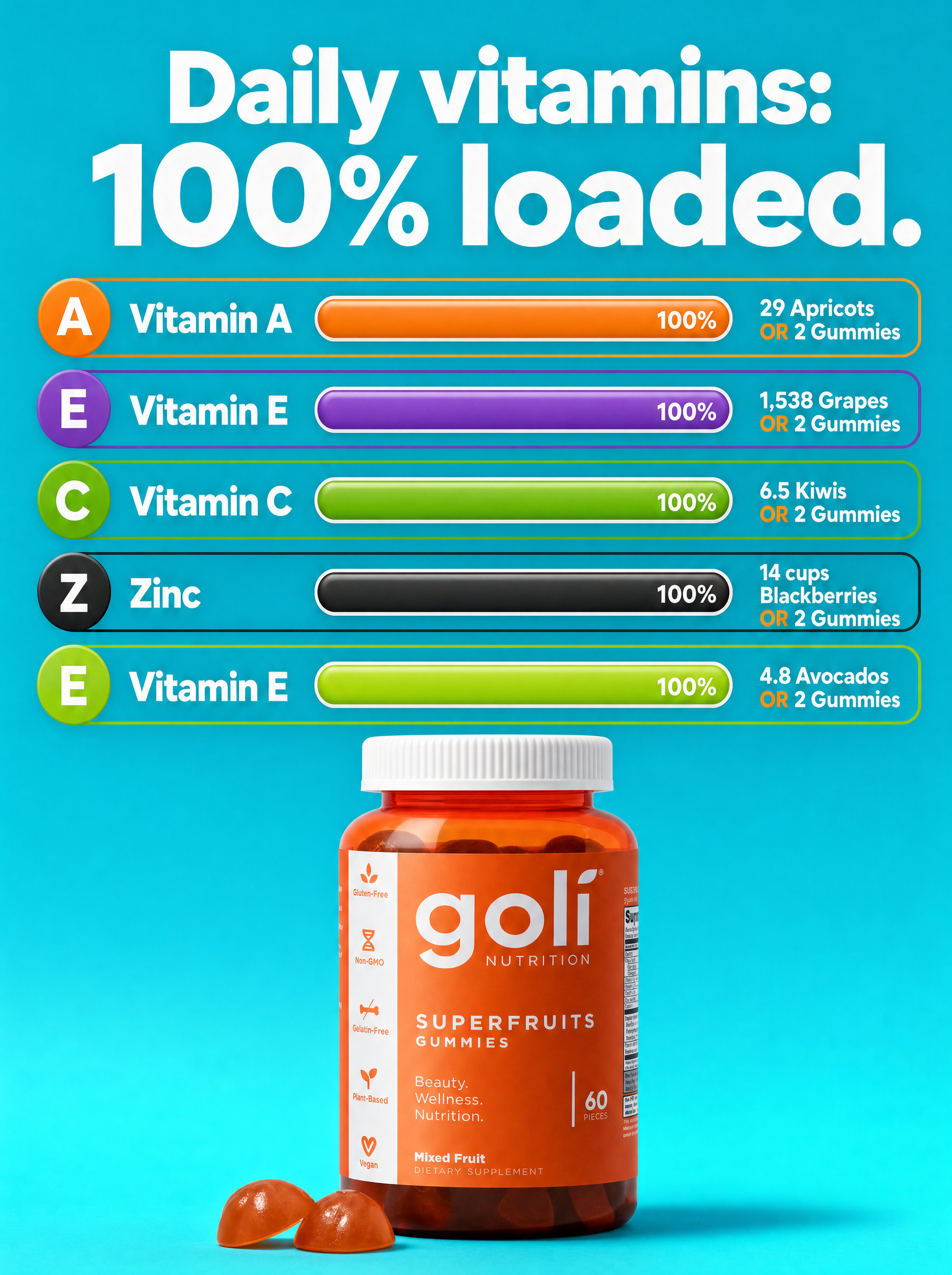 Goli Facebook ad: $50 of Fruit, or Two Gummies?