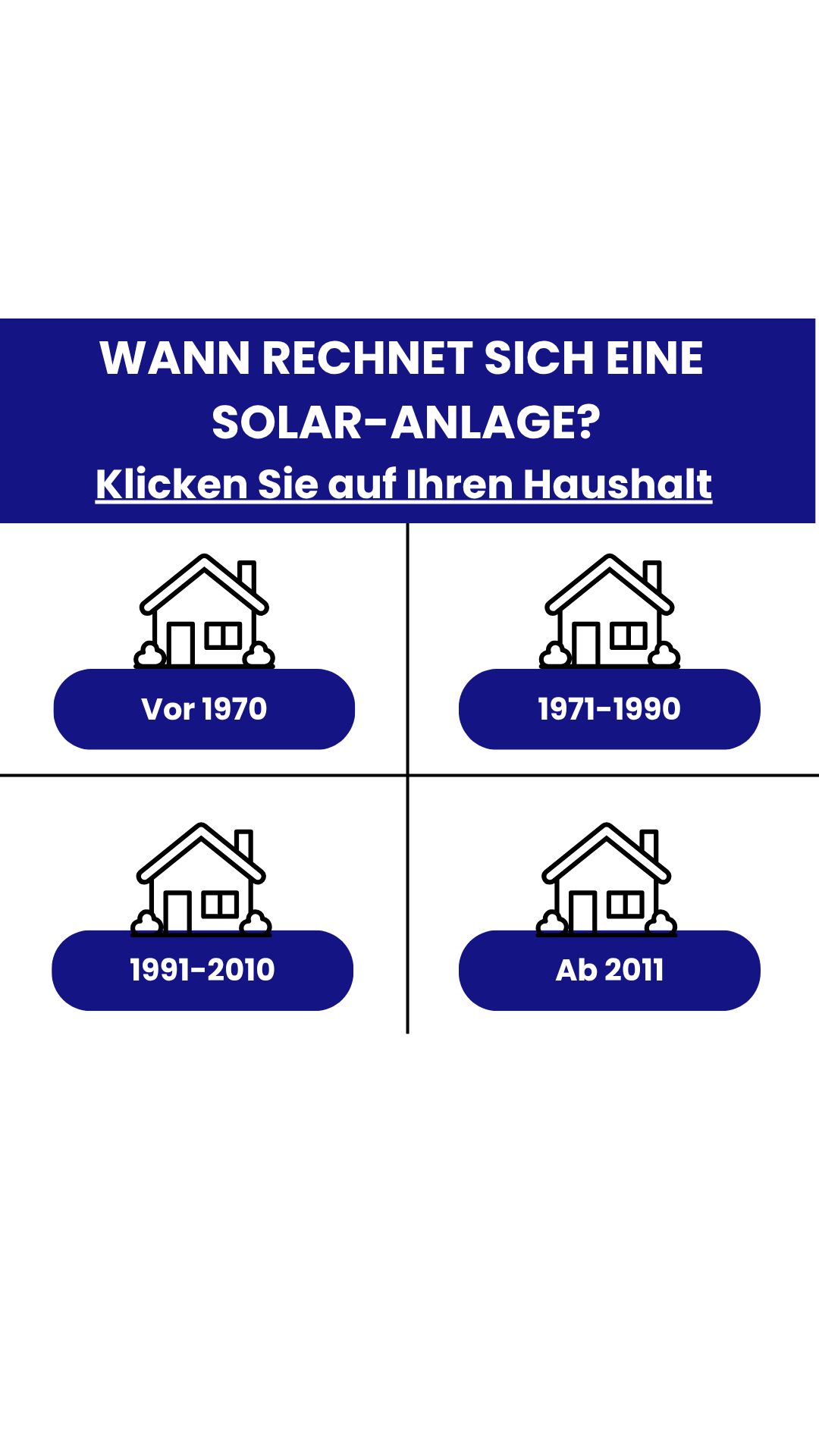 Die Energieprofis Facebook ad