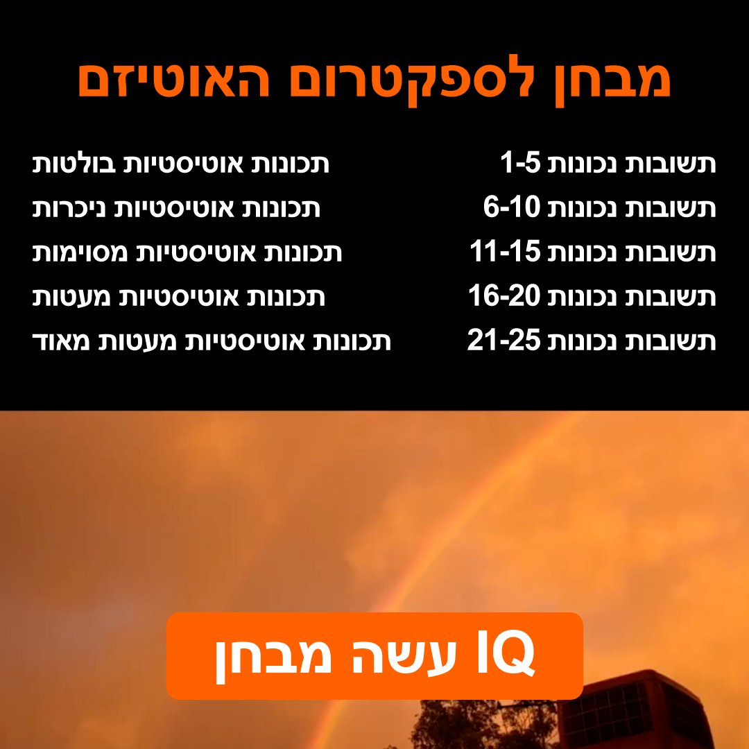 My IQ Facebook ad