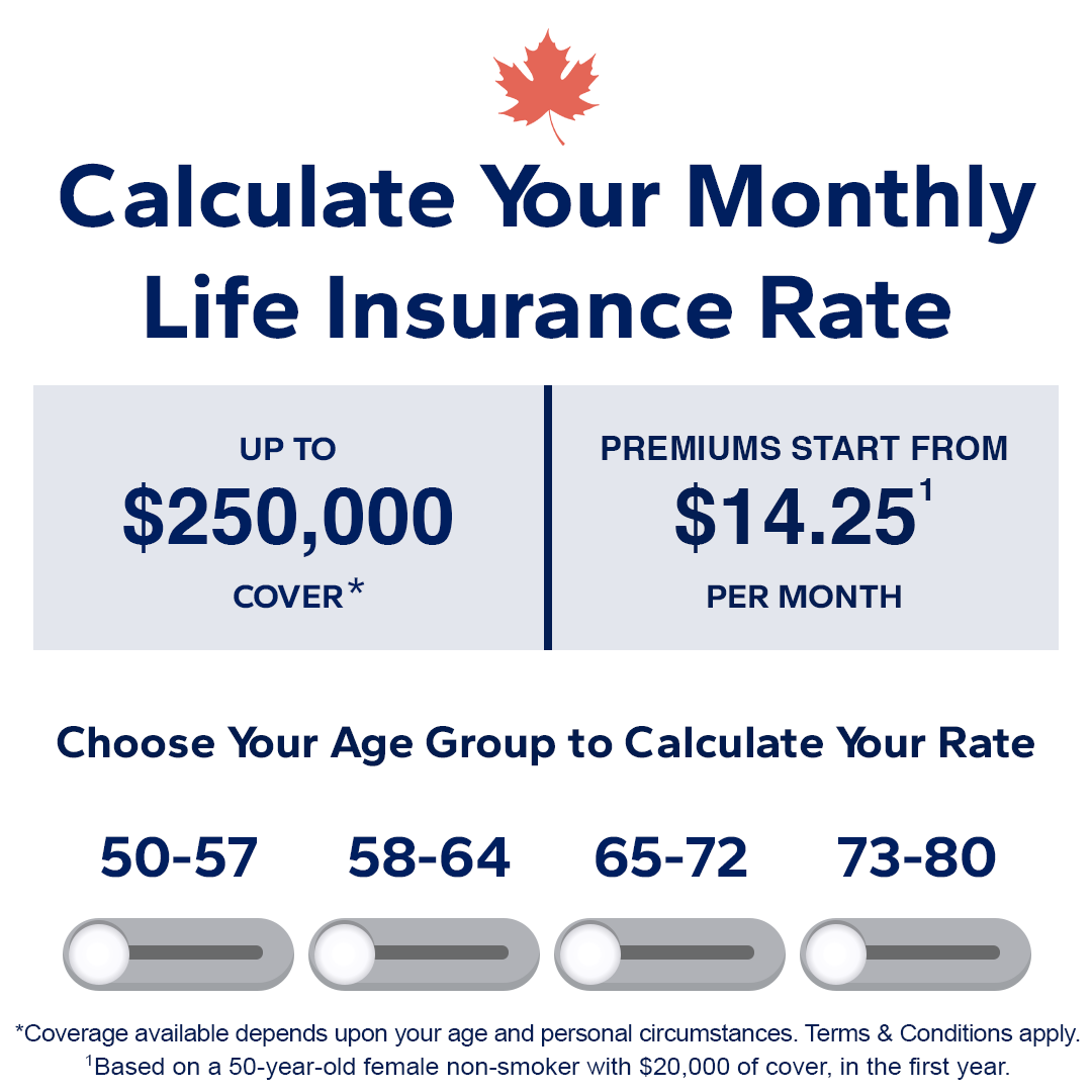 Canada Life Insurance Benefits Facebook ad