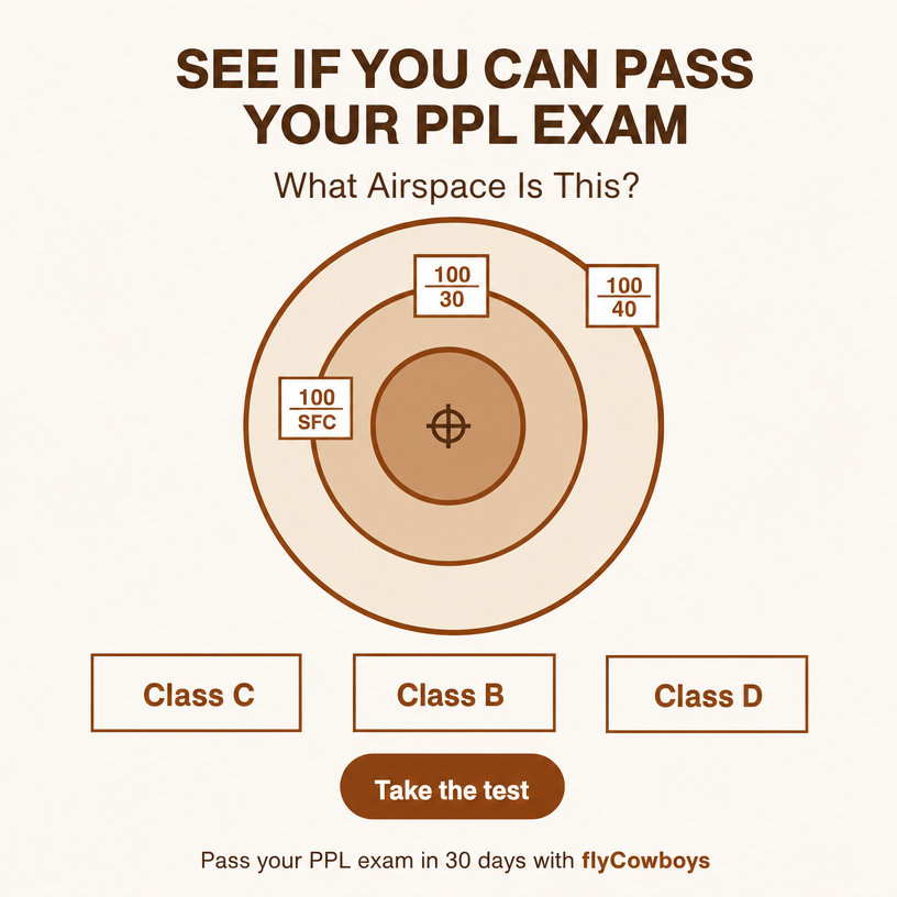FlyCowboys Facebook ad: FlyCowboys: The Duolingo for Pilots