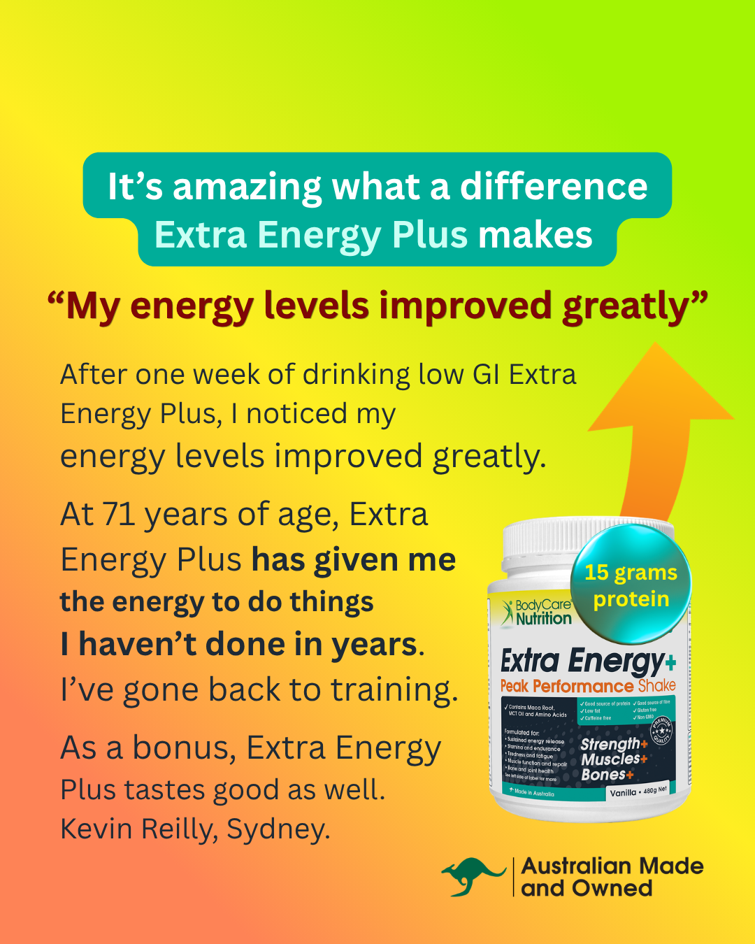 Bodycare Nutrition Facebook ad: More Sustained Energy. Smarter Weight Control