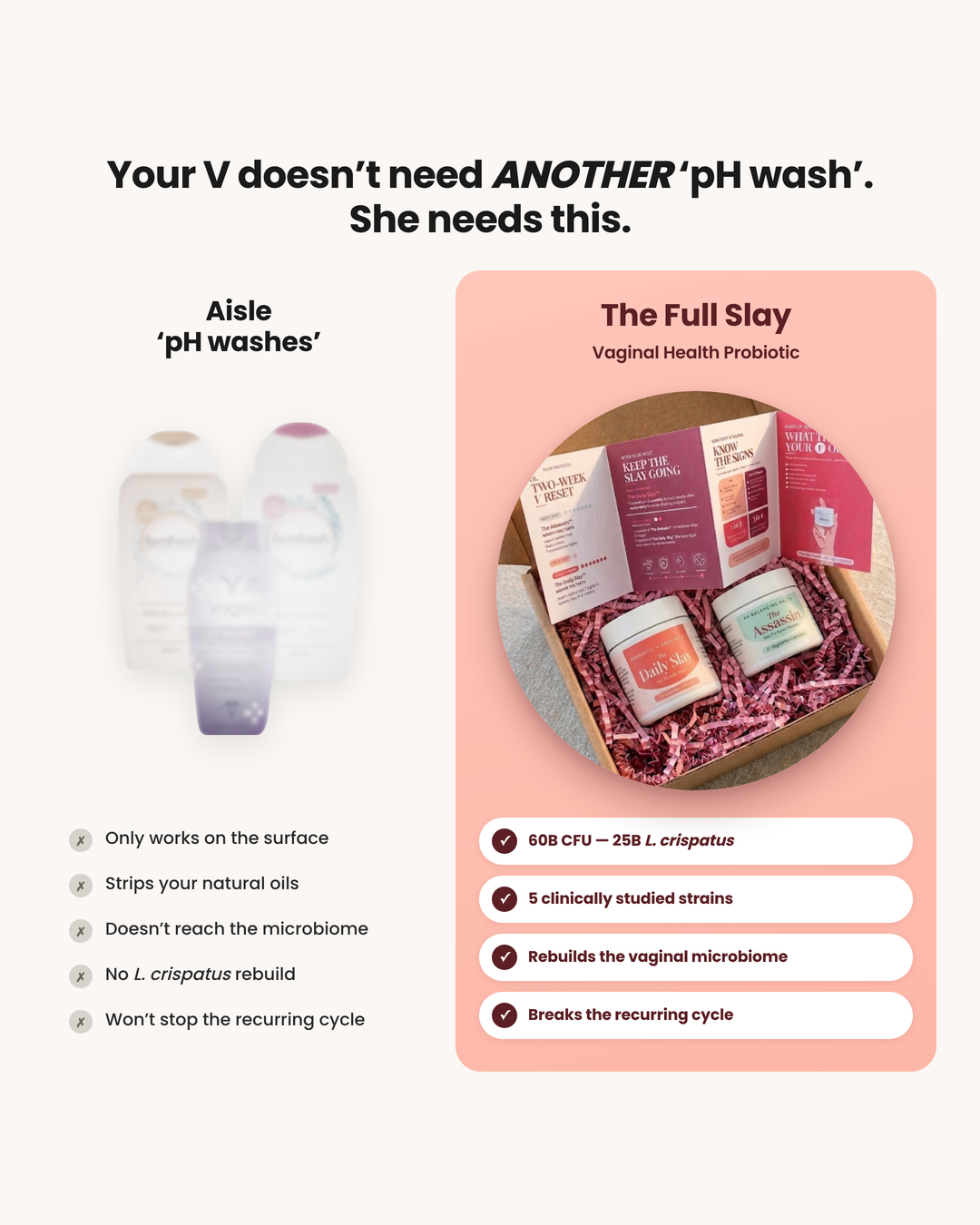 Peachy Fresh Facebook ad: The 2-Week V Reset
