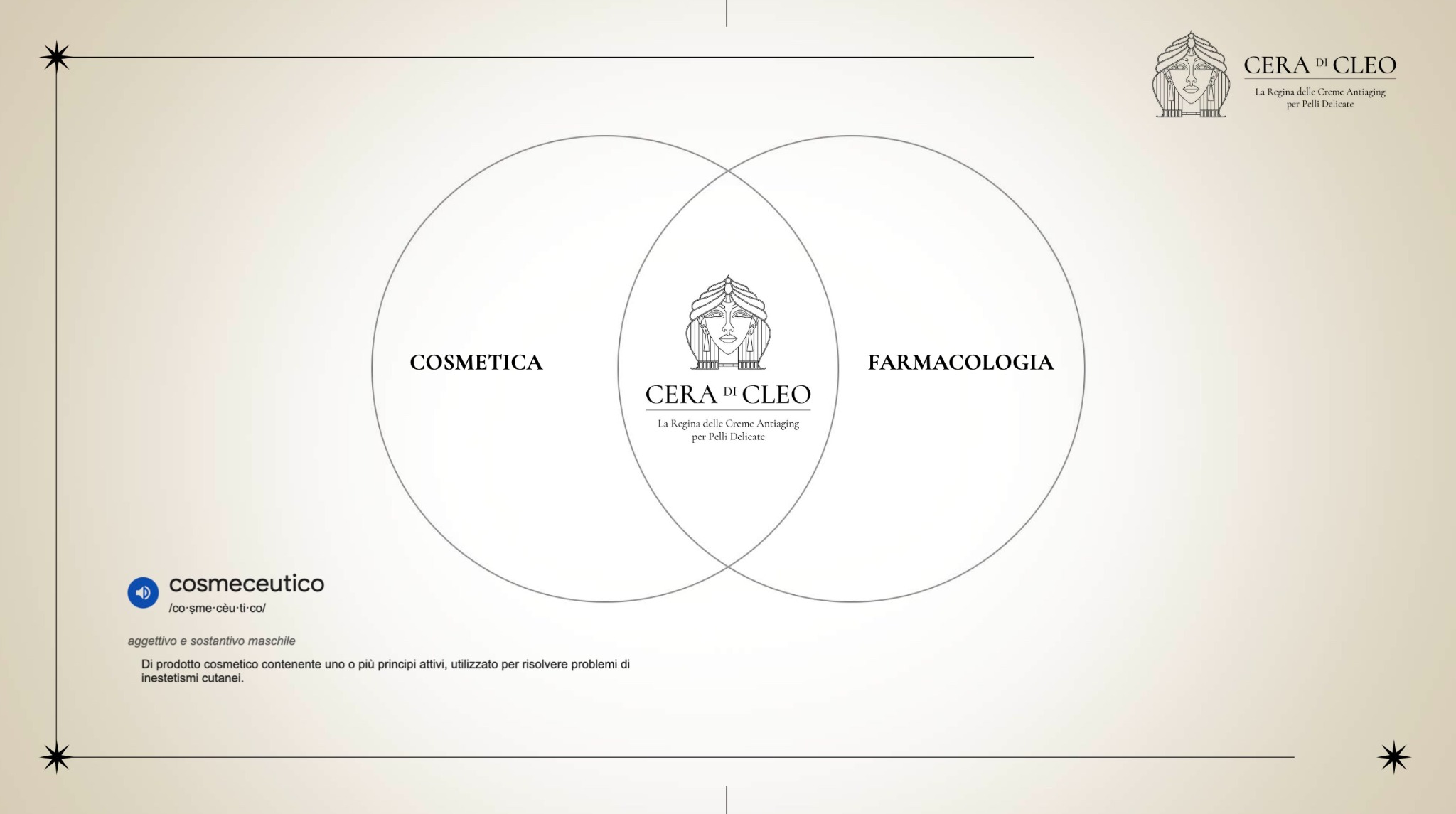 Vanda. Integrative Medicine Facebook ad