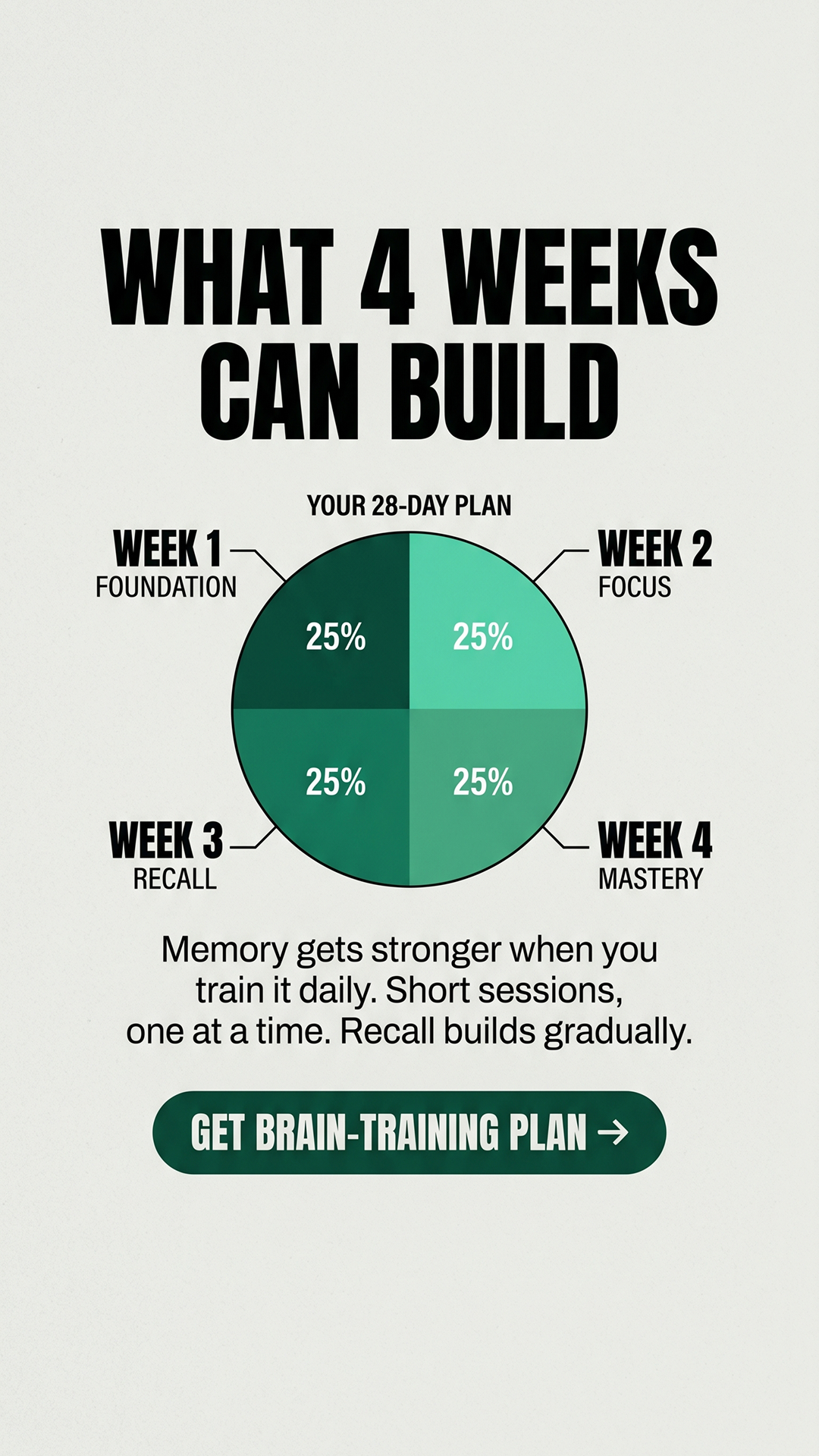 Impulse: Brain Training & Self-Discovery Facebook ad