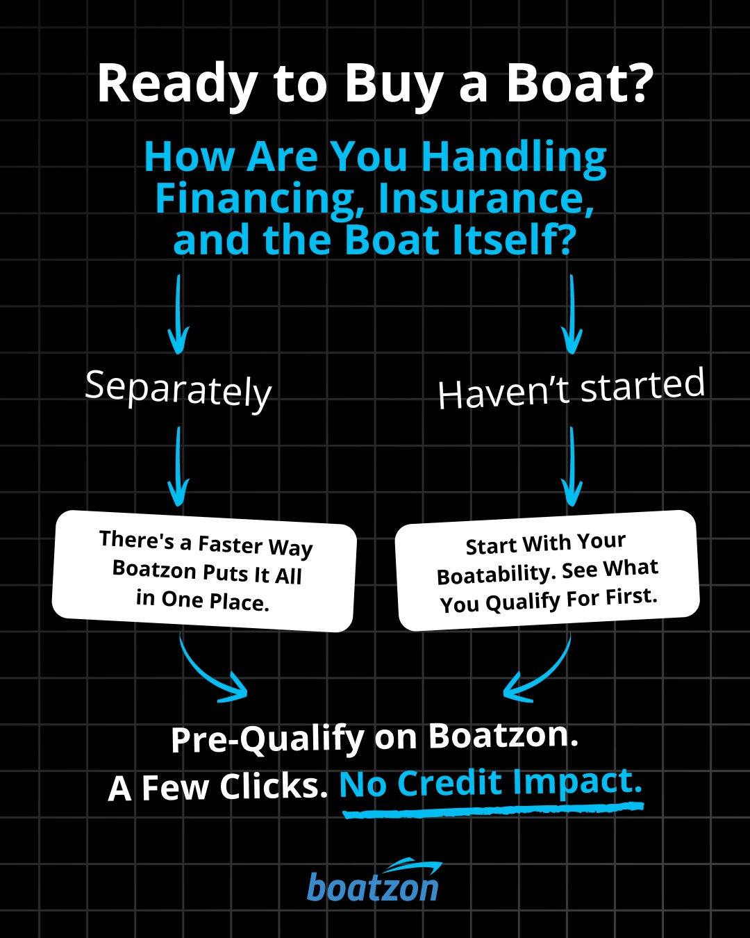 Boatzon Facebook ad