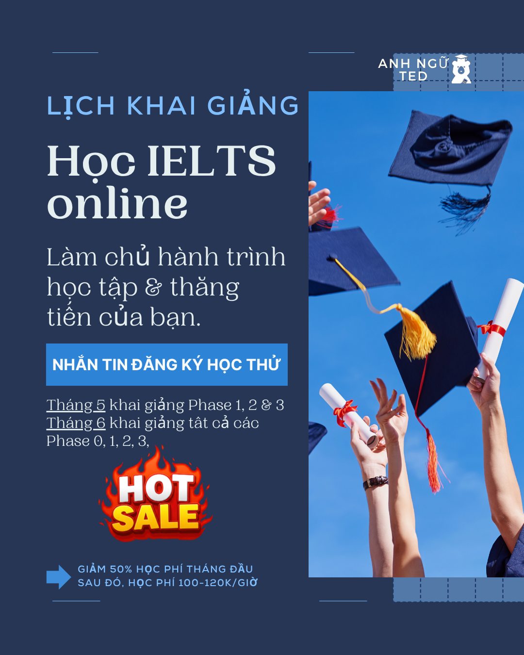 Anh Ngữ TED Facebook ad: Update