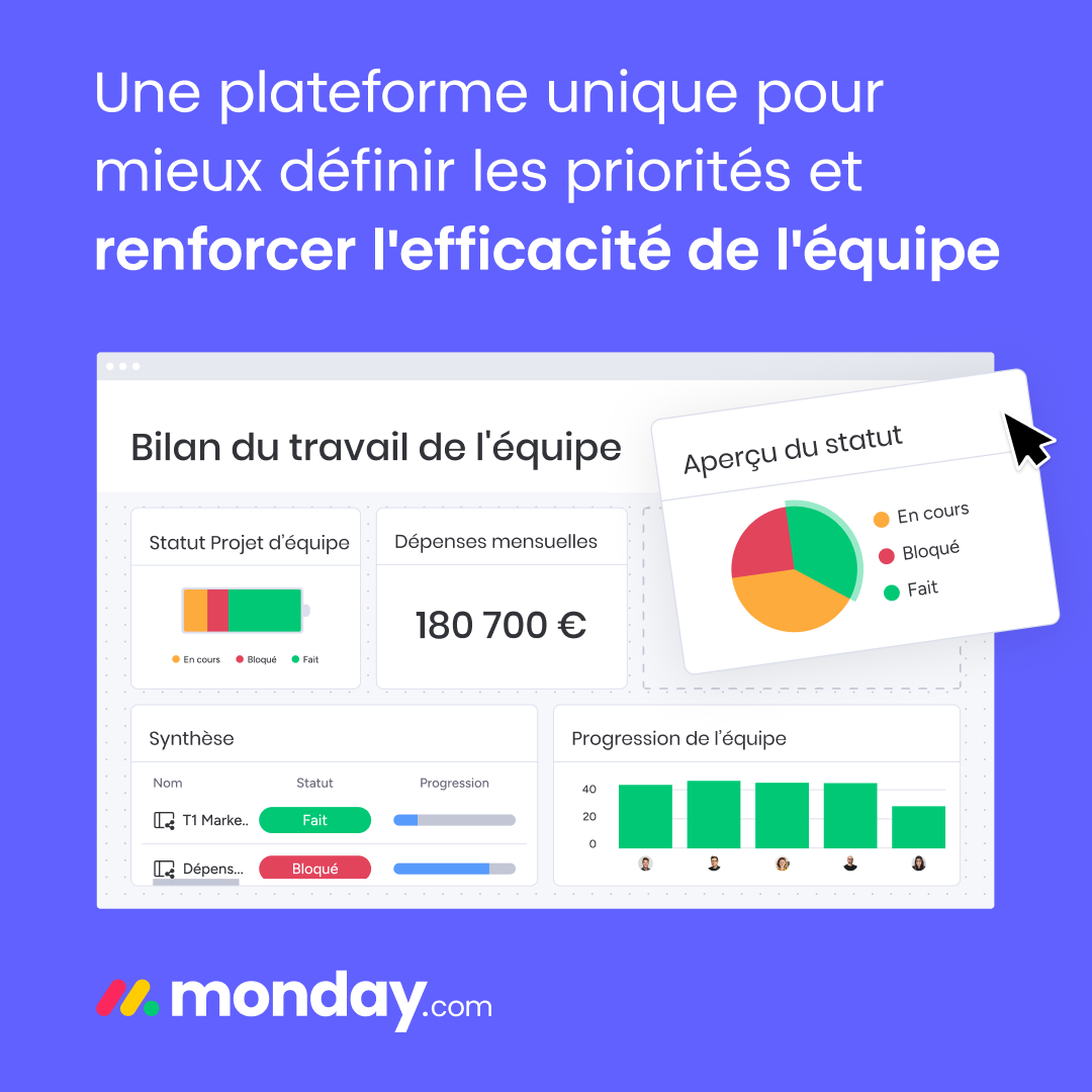 monday.com Facebook ad